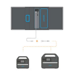 ANKER Panneau Solaire Pliable 100 W 9 ANKER Panneau Solaire Pliable 100 W -Camping En Plein Air anker 625 panneau solaire pliable 100 w 1