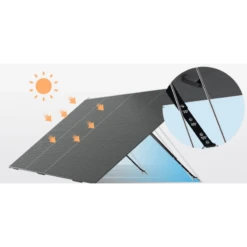 BLUETTI PV420 Panneau Solaire 420W -Camping En Plein Air bluetti pv420 panneau solaire 420w 1