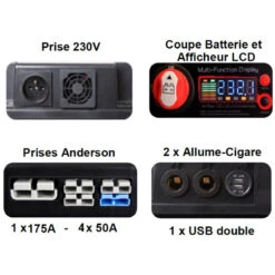 EM PowerBox 1280 Wh + 1000W / 230V 13 EM PowerBox 1280 Wh + 1000W / 230V -Camping En Plein Air em powerbox 1280 wh 1000w 230v 3