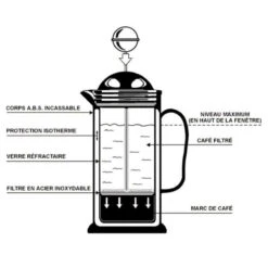 EUROMARINE Cafetière à Piston Isotherme -Camping En Plein Air euromarine cafetiere a piston isotherme 3