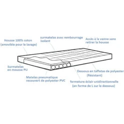 OUTWELL Dreamland + Mousse PU -Camping En Plein Air outwell dreamland 3