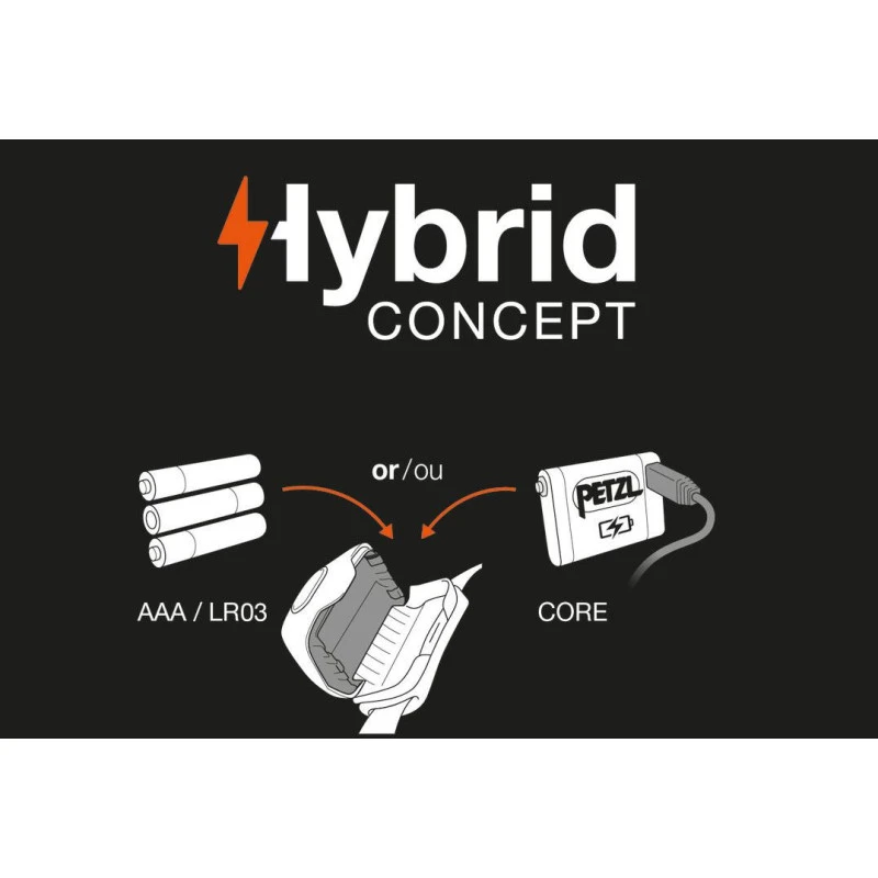 PETZL IKO Core 11 PETZL IKO Core – Image 9